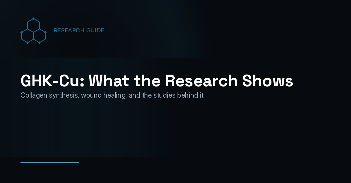 GHK-Cu: What the Research Shows