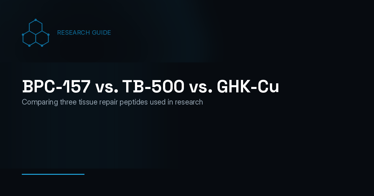 BPC-157 vs. TB-500 vs. GHK-Cu