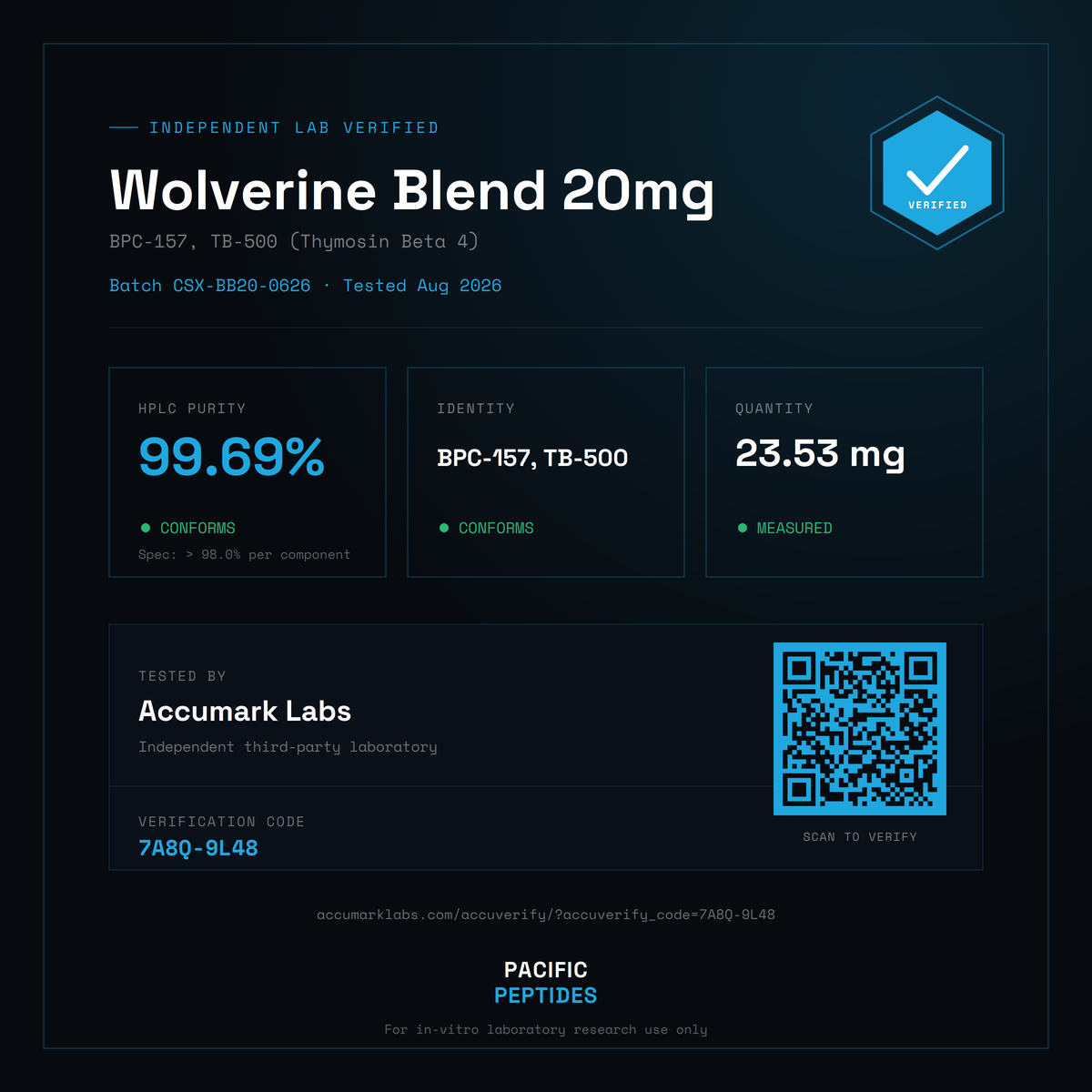 Wolverine Blend 20mg